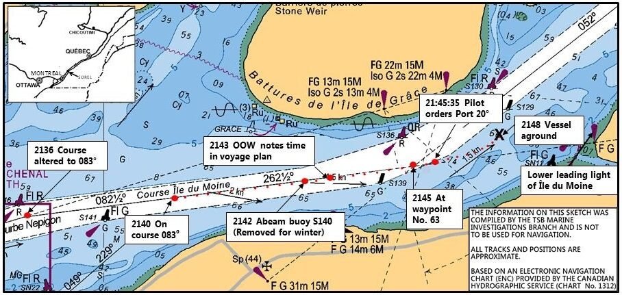 Tundra’s track leading up to grounding. The chart reflects the location and type of buoys in place at the time of occurrence.