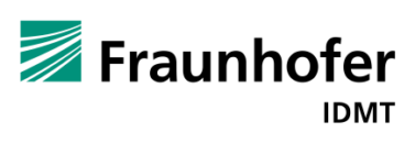 Research collaboration with Fraunhofer IDMT